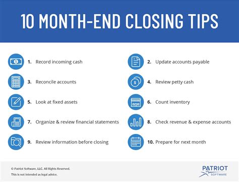 closing month of accounting year.